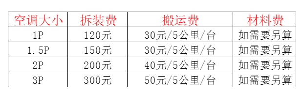 覃塘空调移机及费用电话在哪里找